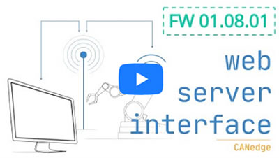CANedge2 - Web Server Interface